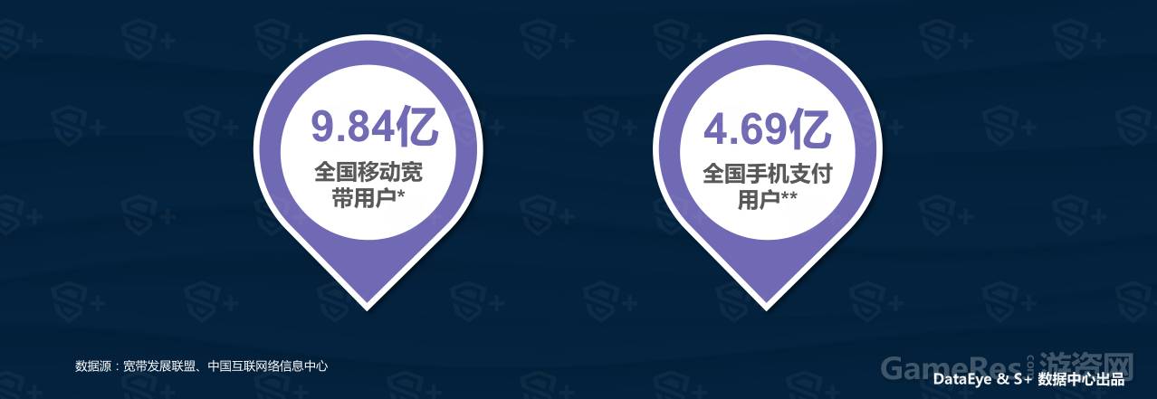 購(gòu)物系統(tǒng)